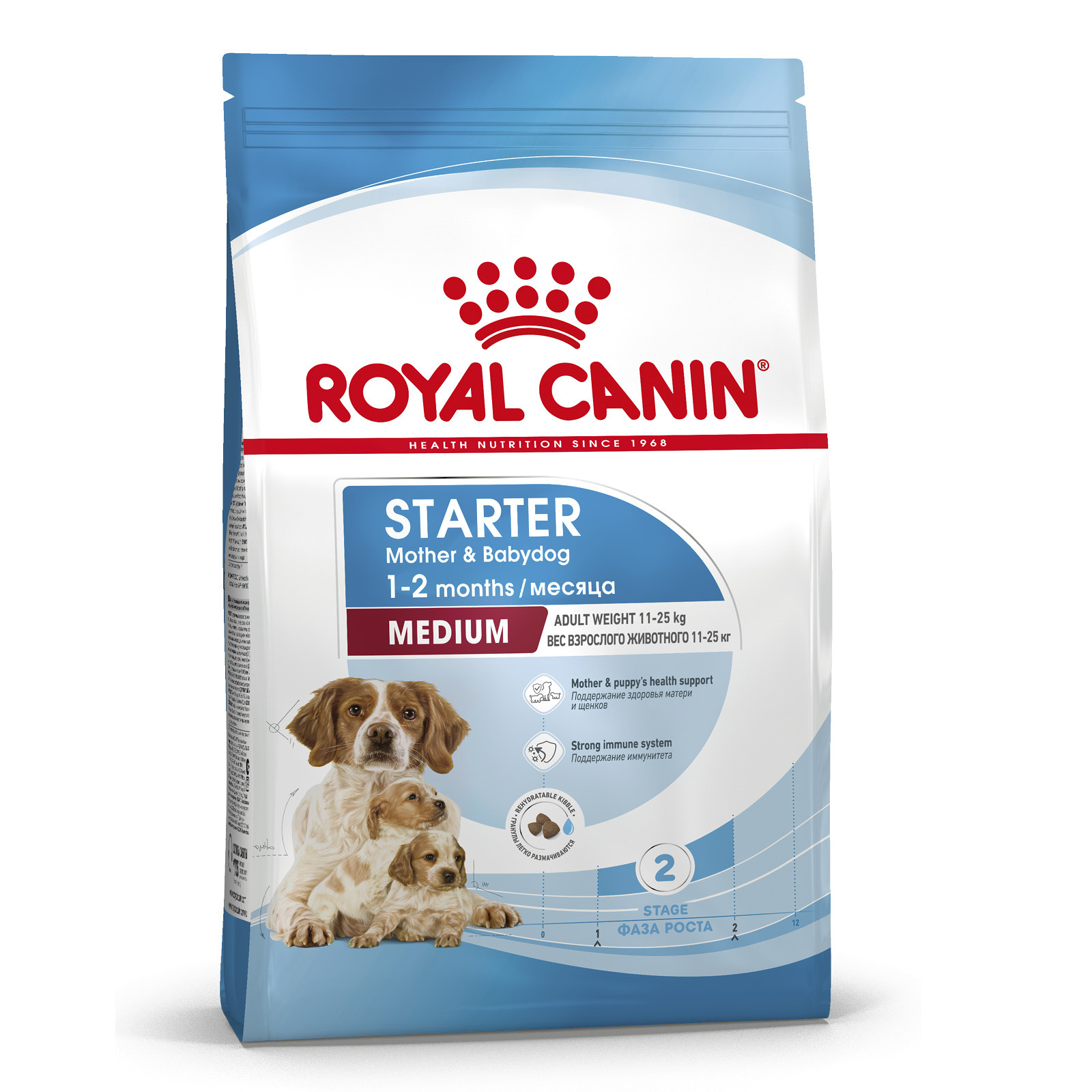 Royal Canin Корм Royal Canin для щенков средних пород от 3 недель до 2 месяцев, беременных и кормящих сук (4 кг) grandorf для юниоров от 4 месяцев беременных и кормящих сук с ягненком и индейкой 3 кг