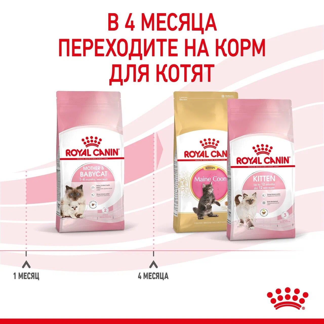 Влажный корм ROYAL CANIN BABYCAT INSTINCTIVE, мусс с рождения до 4 месяцев (0,195 кг)