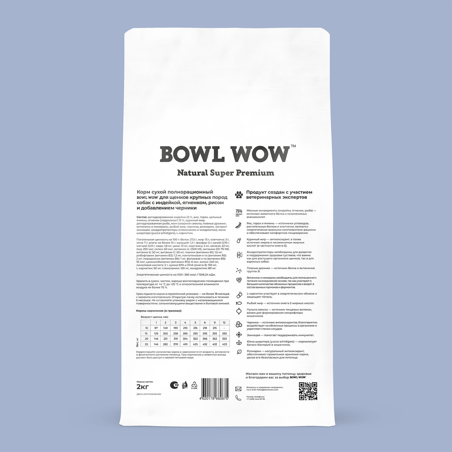 BOWL WOW сухой корм для щенков крупных пород с индейкой, ягненком, рисом и  черникой | Petshop.ru