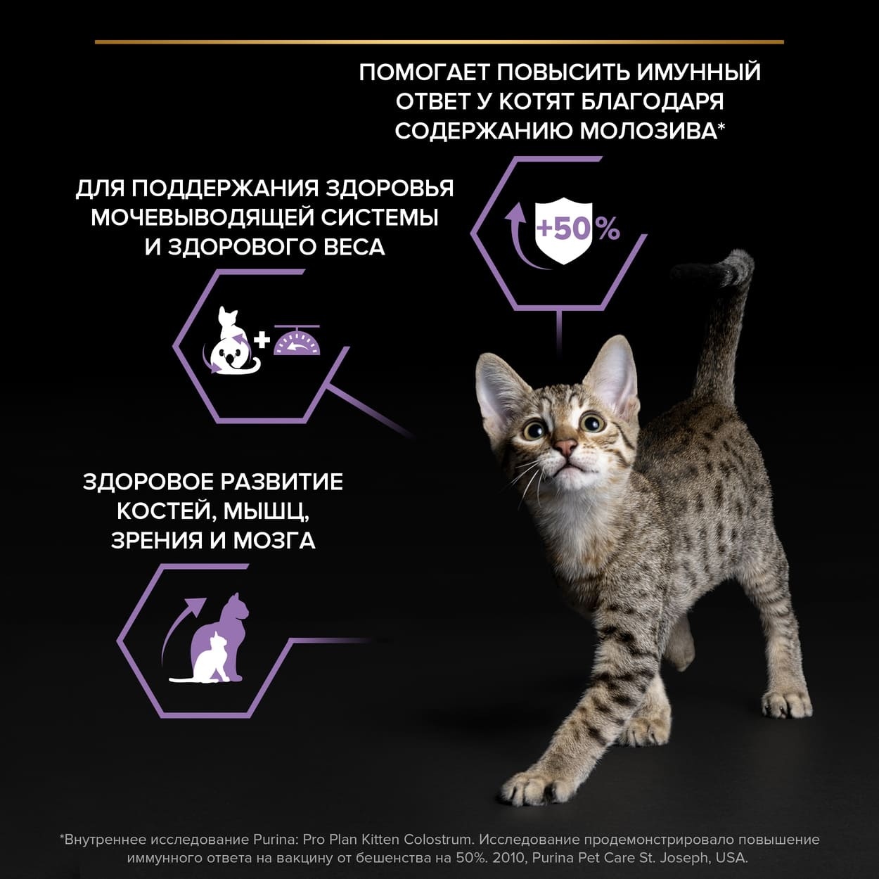 Корм Purina Pro Plan для котят до года, с высоким содержанием курицы,  Original Optistart, Kitten, киттен, котенку, котятам, котенок, для котенка,  котята, корм для котят премиум, сухой корм для котят, корм для