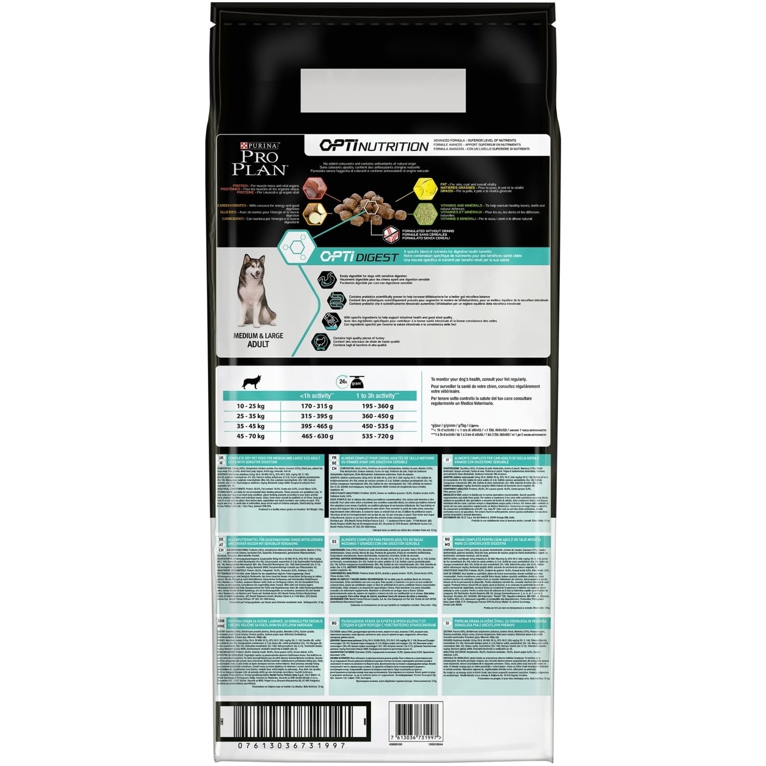 

Корм PRO PLAN grain Free Formula (беззерновой) для взрослых собак средних и крупных пород с чувствительным пищеварением, с высоким содержанием индейки (7 кг)