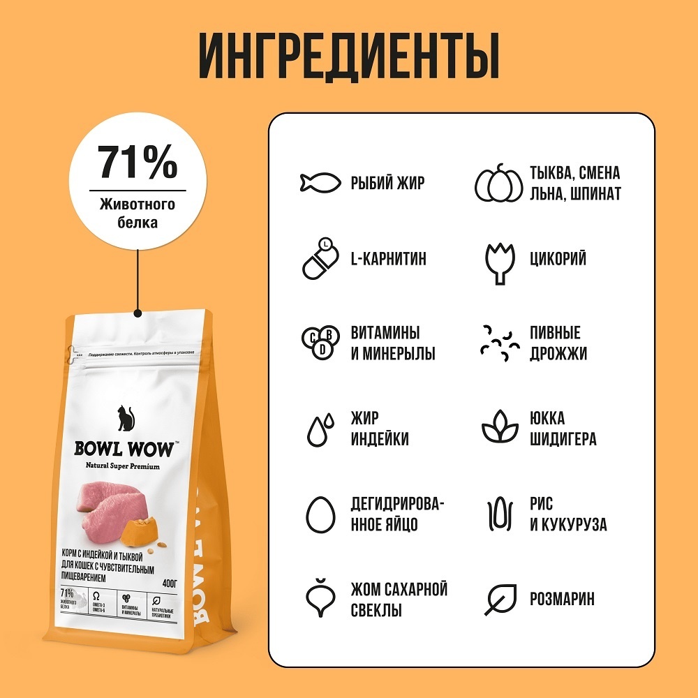 BOWL WOW сухой корм для взрослых кошек с чувствительным пищеварением с  индейкой и тыквой | Petshop.ru