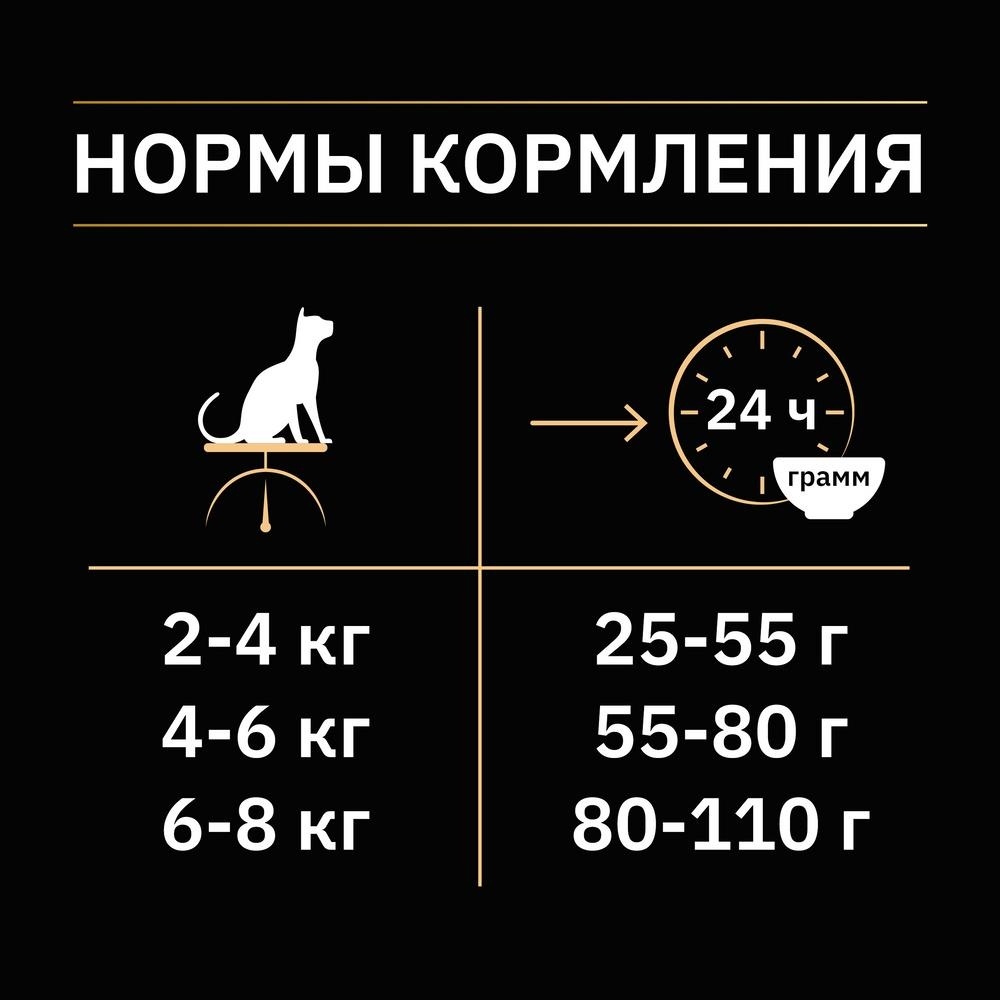 Для кастрированных кошек, с кроликом и курицей (1,9 кг) Purina Pro Plan Для кастрированных кошек, с кроликом и курицей (1,9 кг) - фото 6