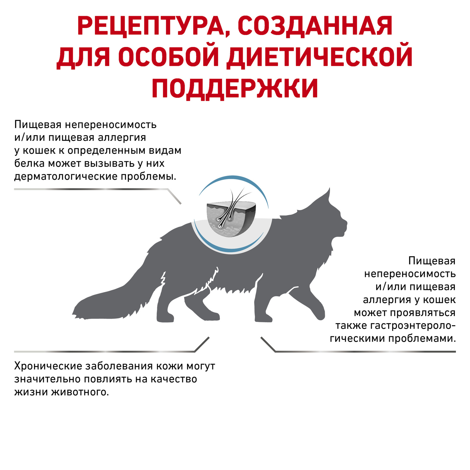 Для кошек при пищевой аллергии, с уткой (1,5 кг) Royal Canin (вет.корма) Для кошек при пищевой аллергии, с уткой (1,5 кг) - фото 3