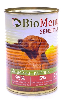 Гипоаллергенные консервы для собак индейка и кролик BioMenu