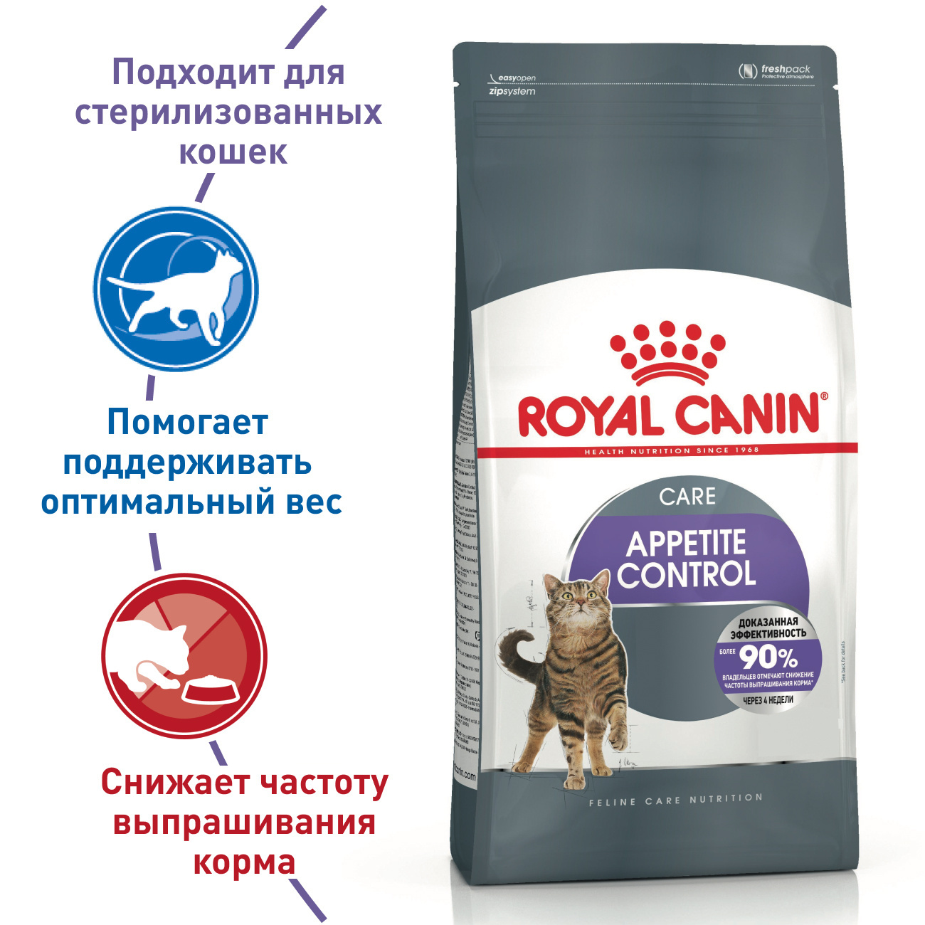 для взрослых кошек, рекомендуется для контроля выпрашивания корма (3,5 кг) Royal Canin (сухие корма) для взрослых кошек, рекомендуется для контроля выпрашивания корма (3,5 кг) - фото 2