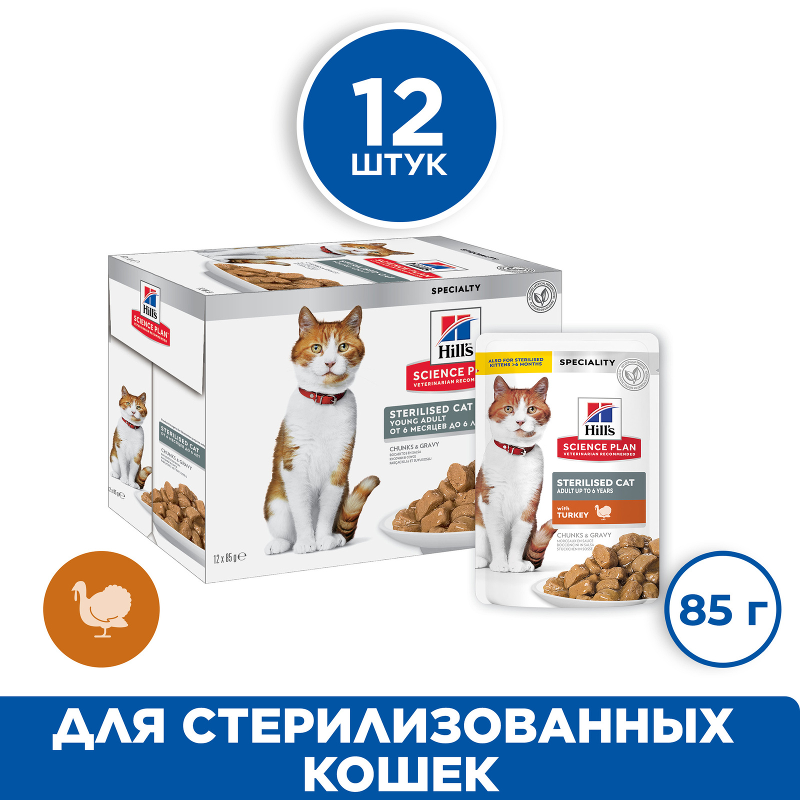 Hills sterilized 2024 cat food