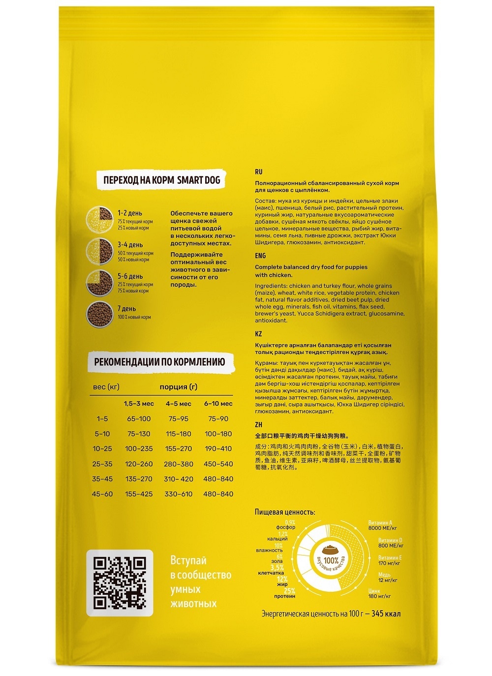 Купить Корм Смарт Дог