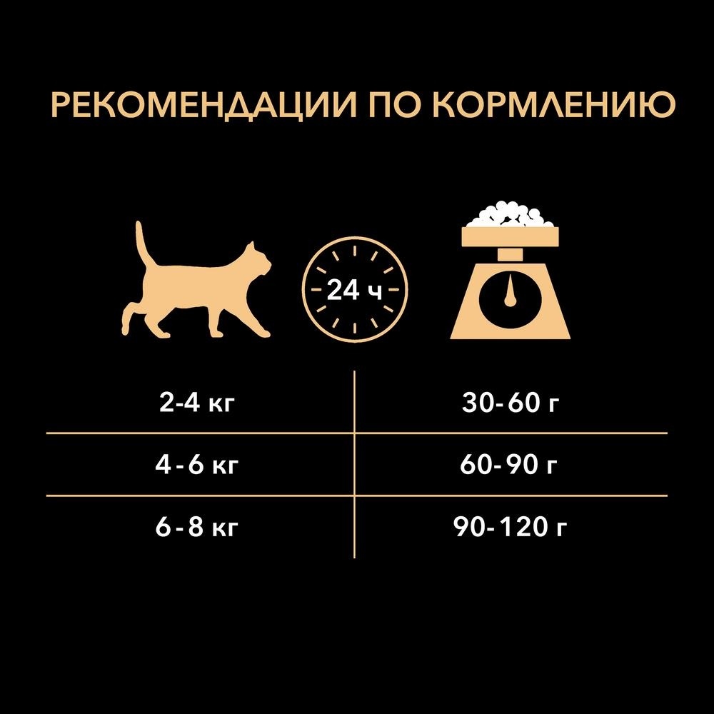 Для взрослых кошек, с курицей и рисом (3 кг) Purina Pro Plan Для взрослых кошек, с курицей и рисом (3 кг) - фото 6