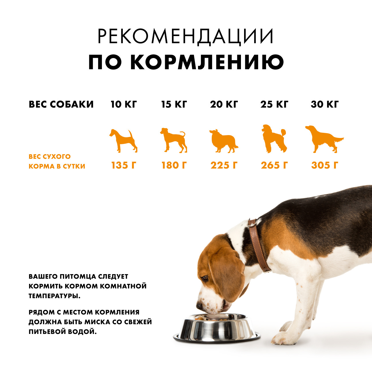 для взрослых собак средних пород со свежей курицей и экстрактом розмарина (10 кг) Nutro для взрослых собак средних пород со свежей курицей и экстрактом розмарина (10 кг) - фото 7