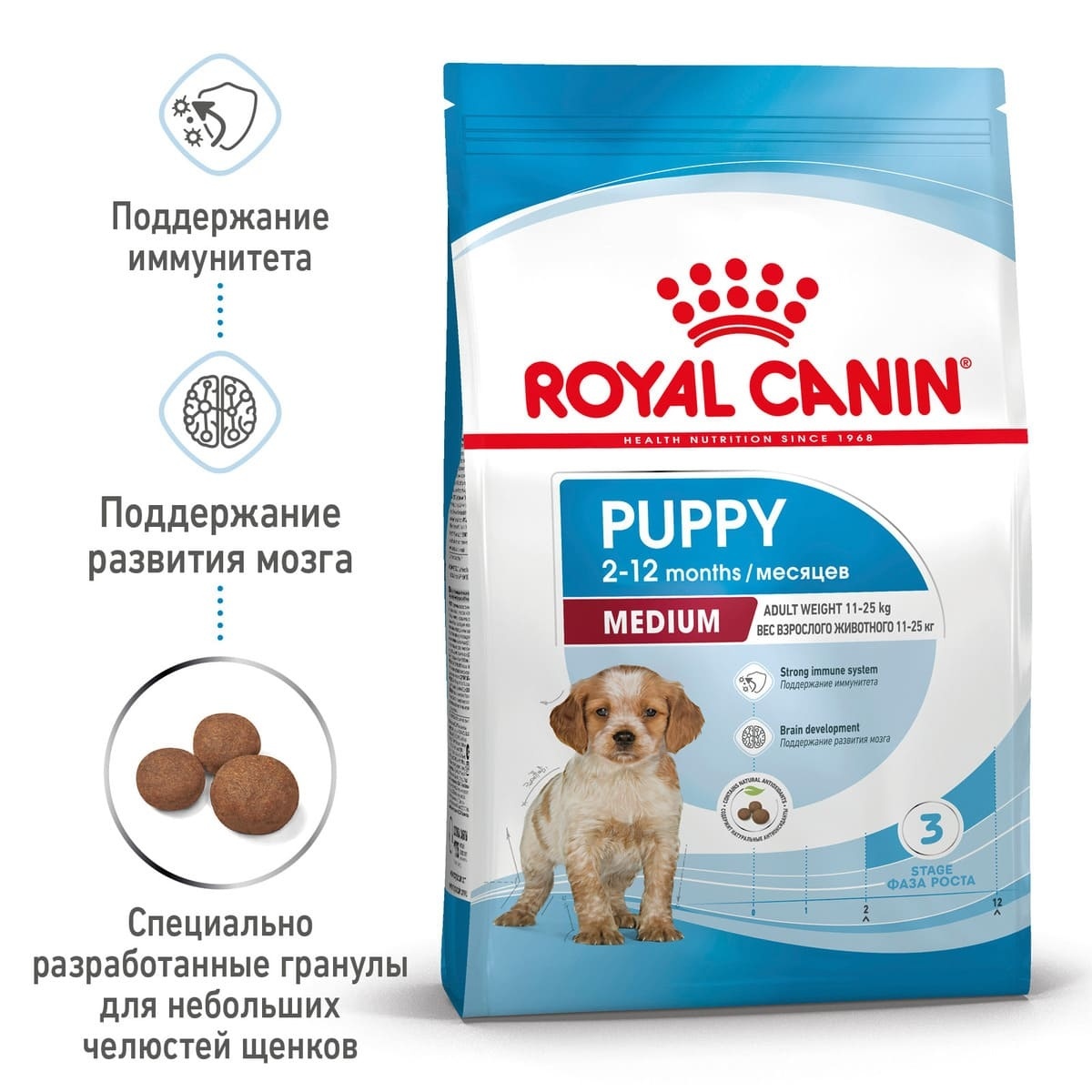 Для щенков средних пород от 2 до 12 месяцев (14 кг) Royal Canin (сухие корма) Для щенков средних пород от 2 до 12 месяцев (14 кг) - фото 2