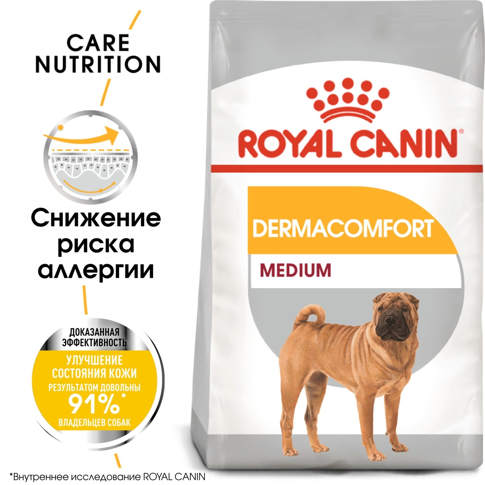 Для собак средних пород с чувствительной кожей (3 кг) Royal Canin (сухие корма) Для собак средних пород с чувствительной кожей (3 кг) - фото 2