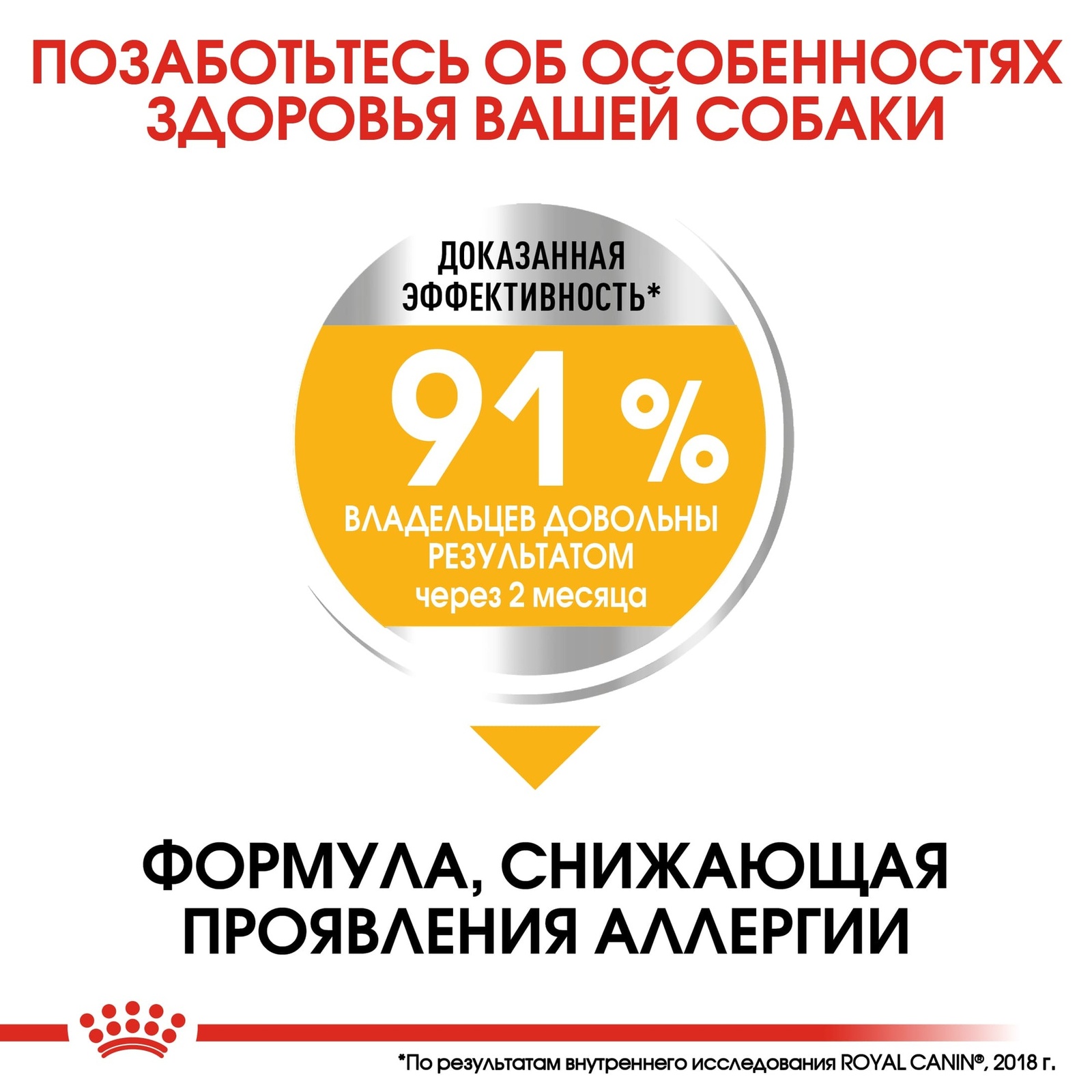 Для собак средних пород с чувствительной кожей (3 кг) Royal Canin (сухие корма) Для собак средних пород с чувствительной кожей (3 кг) - фото 5