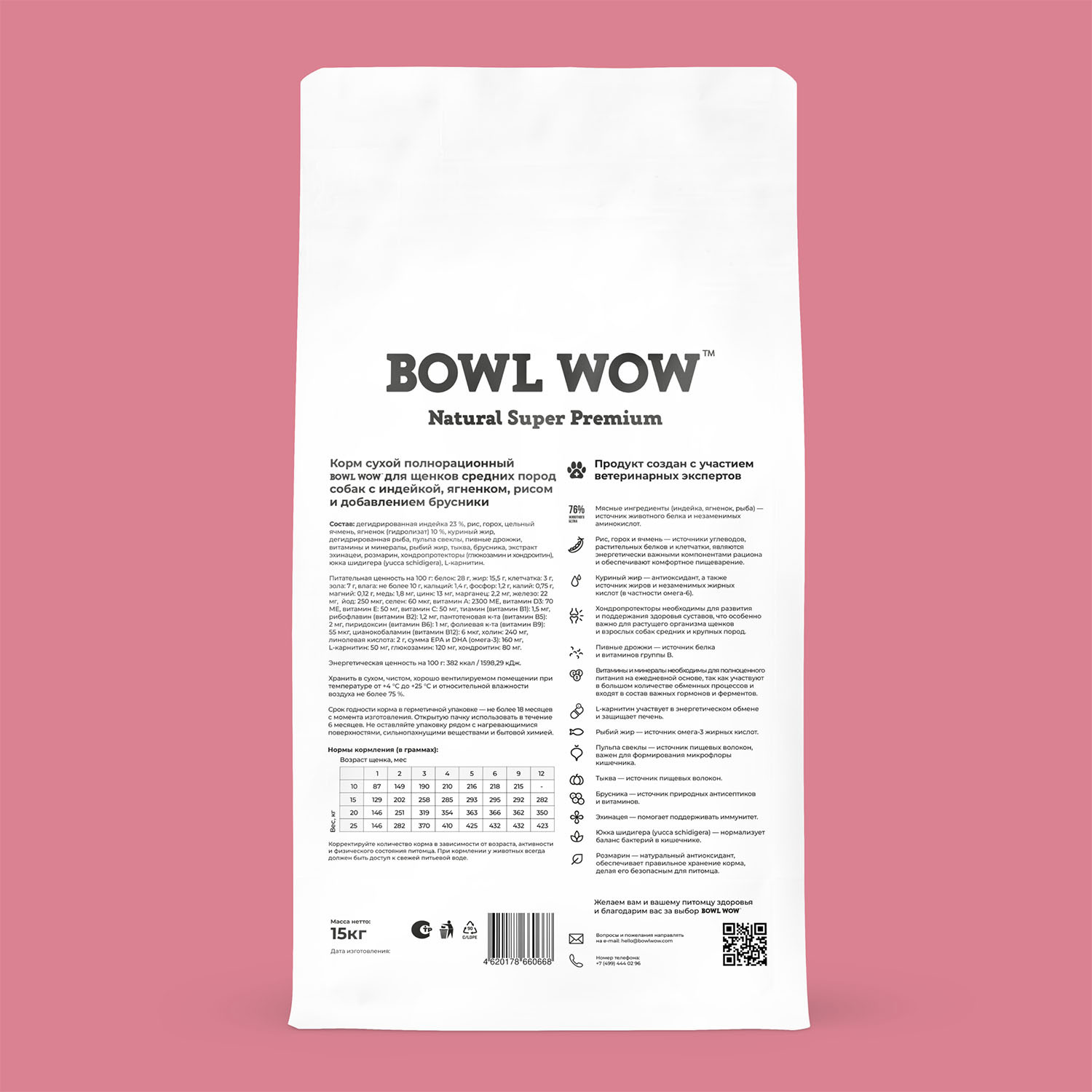 Bowl wow для кошек купить. Bowl wow корм для собак. Bowl wow для собак стерилизованных. Bowl wow корма для кошек. Боул ВОВ для стерилизованных кошек.