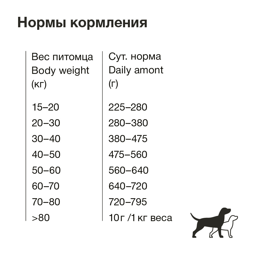 Для собак крупных пород, с курицей (12 кг) Organix (сухие корма) Для собак крупных пород, с курицей (12 кг) - фото 7