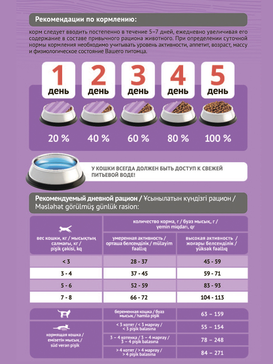 Корм Probalance для кошек с говядиной и кроликом, истинное удовольствие (10 кг) Probalance Корм Probalance для кошек с говядиной и кроликом, истинное удовольствие (10 кг) - фото 3