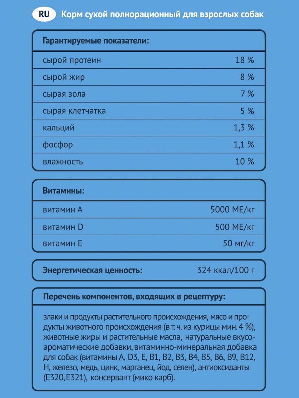 Корм Для Собак Прохвост 13 Кг Купить