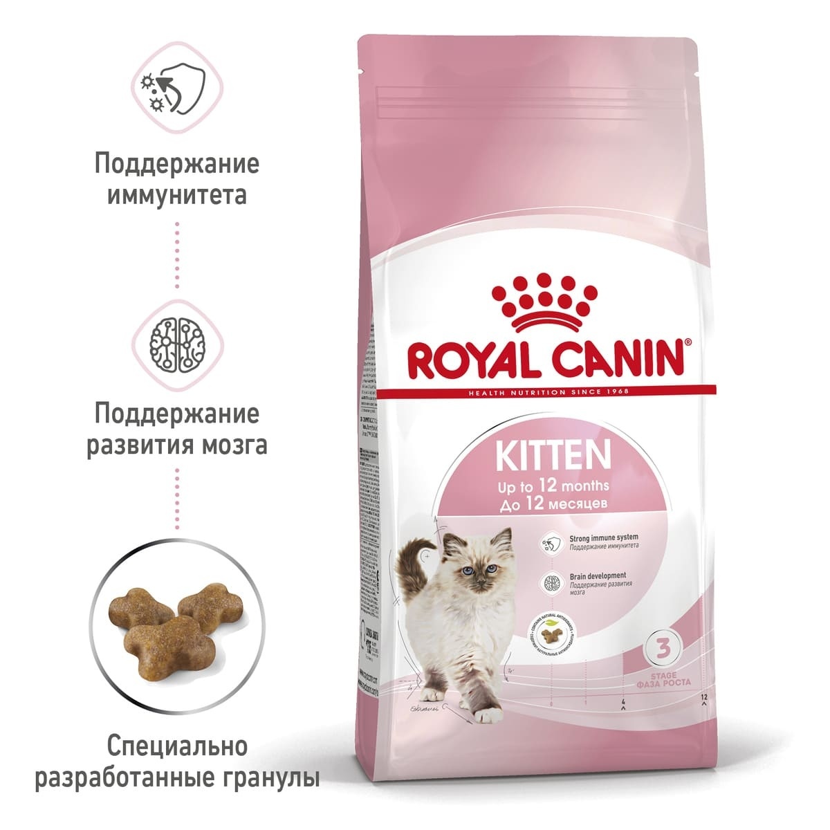 Royal Canin корм сухой полнорационный для котят в период второй фазы роста  в возрасте до 12 месяцев, роял канин для котят, royal canin для котят, роял  канин киттен, royal canin kitten, royal