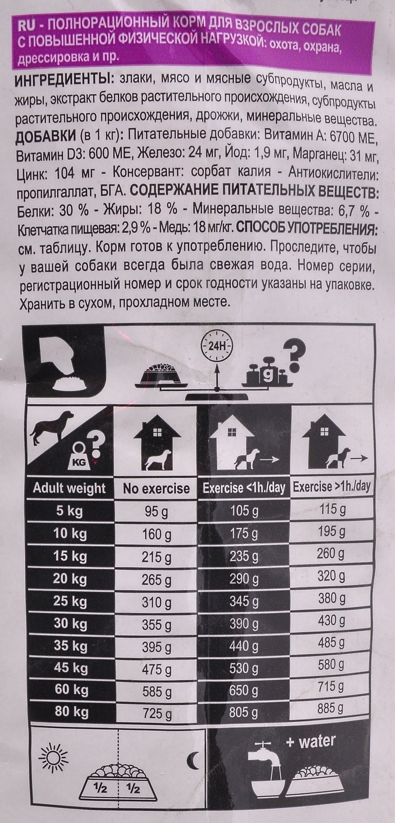 Высококалорийное питание для взрослых cобак (20 кг) Royal Canin (сухие корма) Высококалорийное питание для взрослых cобак (20 кг) - фото 2