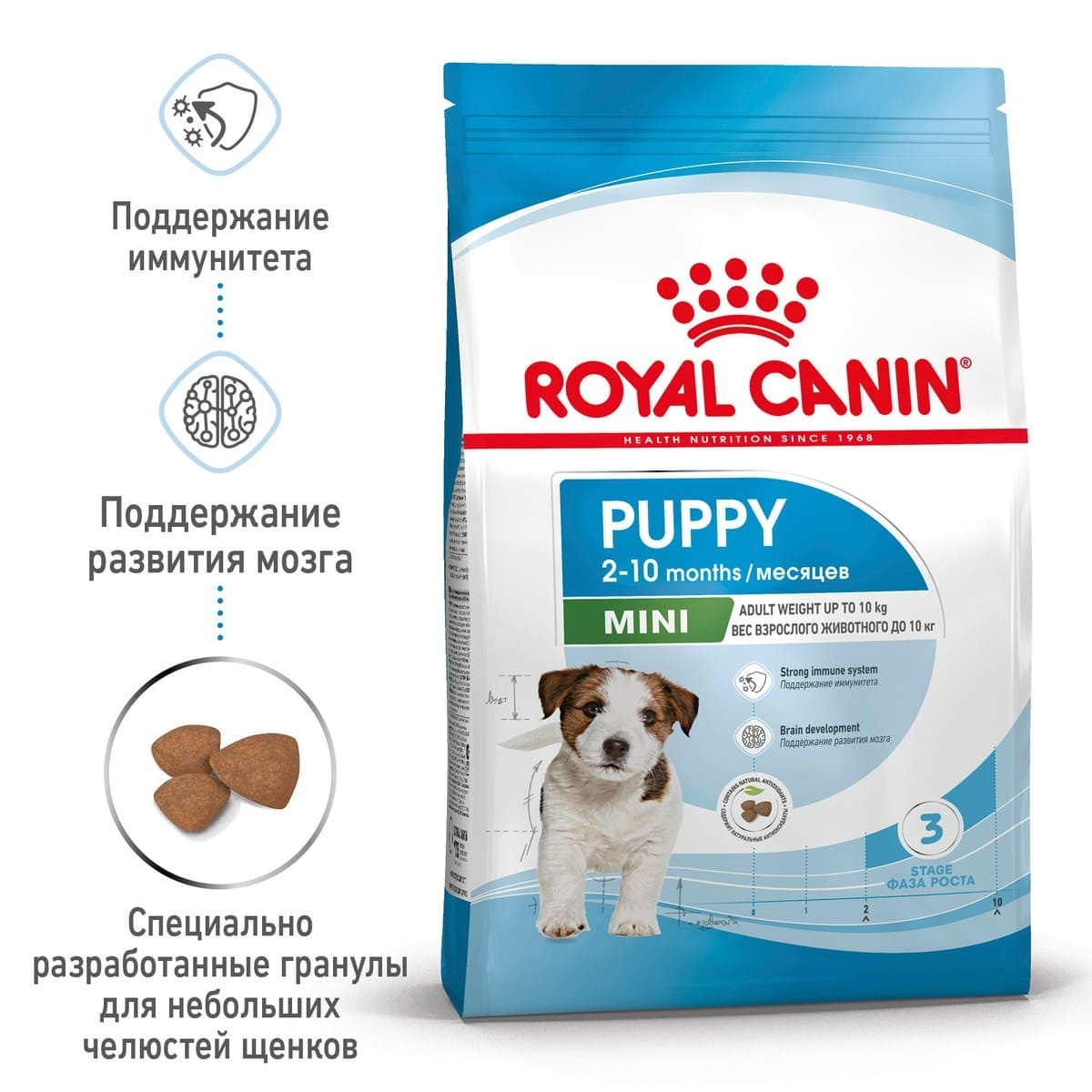Корм Royal Canin для щенков малых пород: 2-10 месяцев (2 кг) Royal Canin Корм Royal Canin для щенков малых пород: 2-10 месяцев (2 кг) - фото 2